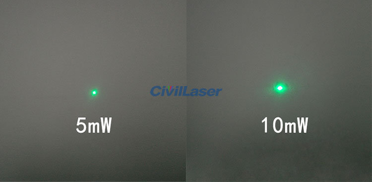 laser module